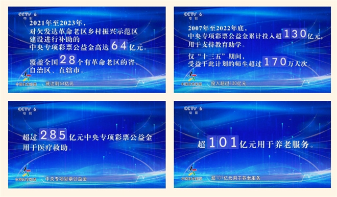 威廉希尔WilliamHill相关新闻(图14)