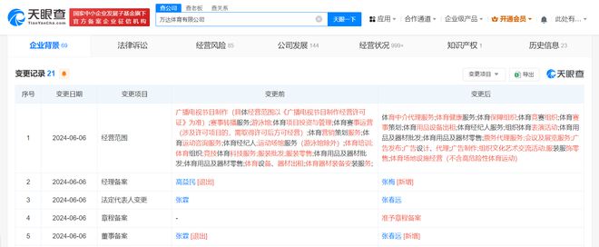 张霖卸任万达体育公司职务万达体育公司换帅(图1)