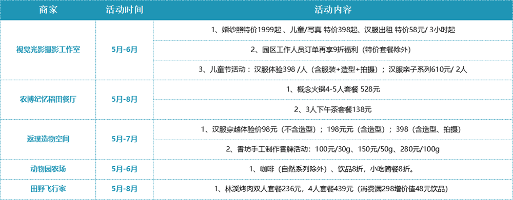 WilliamHill来新津解锁趣味夏天！足球狂欢、农博偷菜……天府农博消夏季持续上演新精彩！(图2)