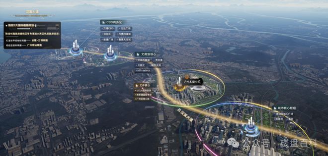 2024【唯一网站】广州番禺足球公园售楼处电话-营销中心电话(图1)