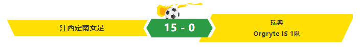 WilliamHill江西定南女足获瑞典“哥德堡杯”世界青少年足球竞锦标赛季军(图3)