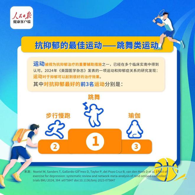 全民健身与奥运同行：6种“最佳运动”方式很多人没锻炼对！(图3)