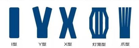 运动员身上贴的五彩胶布是威廉希尔干嘛的？我们能贴吗？(图4)