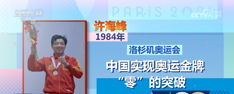 WilliamHill“300金”崭新起点！中国体育从初露锋芒到全面开花(图16)