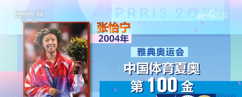 WilliamHill“300金”崭新起点！中国体育从初露锋芒到全面开花(图17)