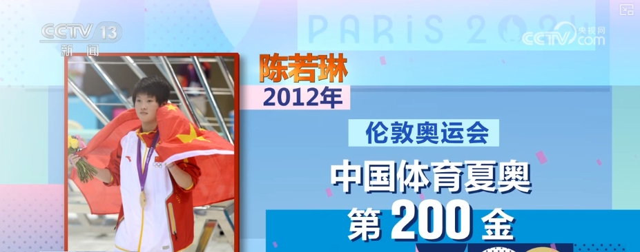 WilliamHill“300金”崭新起点！中国体育从初露锋芒到全面开花(图18)