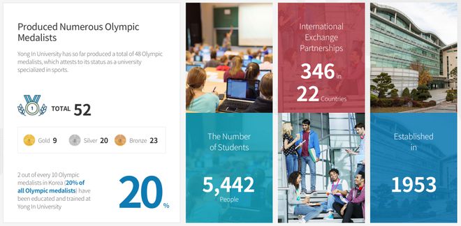 中体推荐带你走进世界十大体育大学（三）(图2)