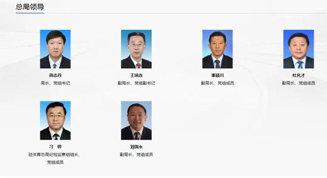 威廉希尔高志丹任体育总局局长中国足球或迎变化(图1)