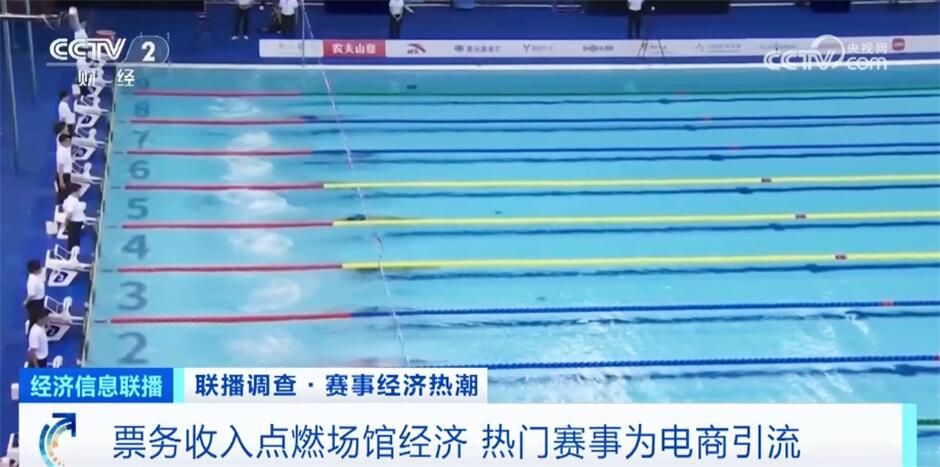 “赛事经济”点燃健身热潮体育场馆逐渐成为推动经济增长新动力(图3)