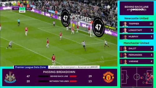 体育直播早晚被AI替威廉希尔WilliamHill代？(图8)