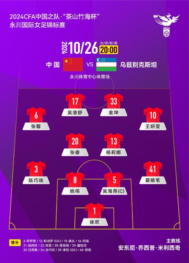 着重演威廉希尔练进攻中国女足新帅主场首秀收获开门红进攻端多点开花(图2)