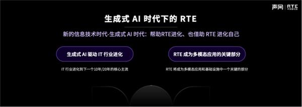 声网CWilliamHillEO赵斌：RTE将成为生成式AI时代AIInfra的关键部分(图3)