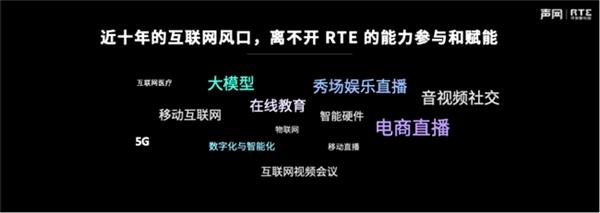 声网CWilliamHillEO赵斌：RTE将成为生成式AI时代AIInfra的关键部分(图2)