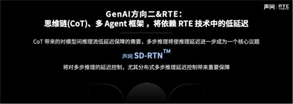 声网CWilliamHillEO赵斌：RTE将成为生成式AI时代AIInfra的关键部分(图5)
