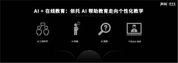 声网CWilliamHillEO赵斌：RTE将成为生成式AI时代AIInfra的关键部分(图7)