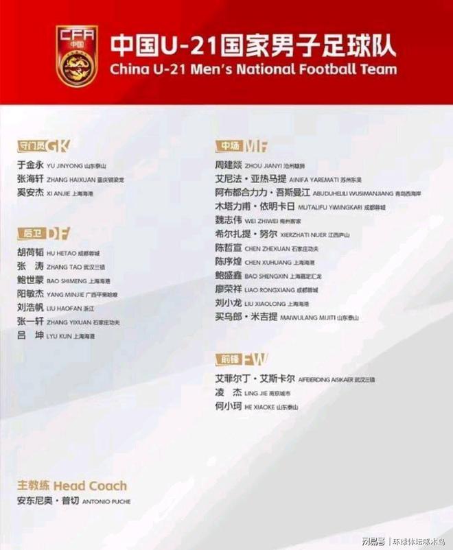 U21国足0比6不敌俄罗斯虽败犹荣主力未归队且球队获高质量比赛(图7)