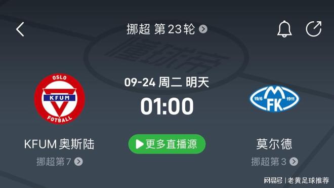9月23日竞彩足球最新情报：昨日4√4；哥德堡vs哈尔姆斯塔德(图1)