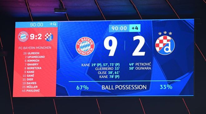 威廉希尔WilliamHill202425赛季欧冠积分榜：拜仁居榜首欧冠联赛阶段完整赛程一览(图1)