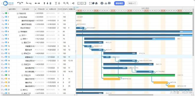 如何在项目管理中自如应对即兴发言？(图3)