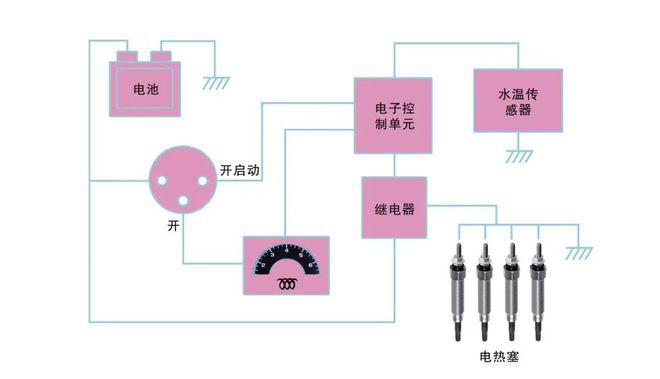 玛速玛-电热塞(图1)