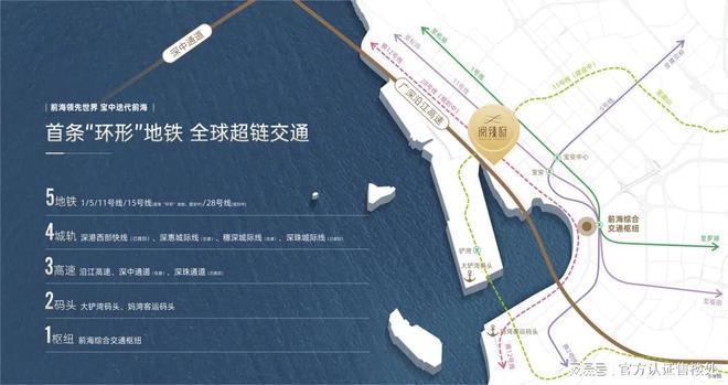 ◈中威廉希尔铁阅臻府网站宝安中铁阅臻府售楼处发布-重磅来袭！(图16)