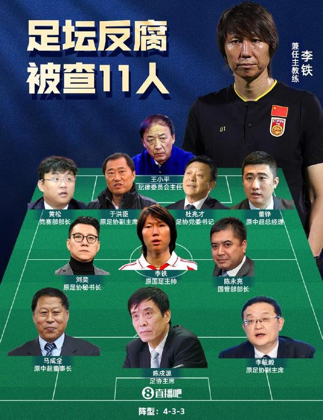 2024足坛十大梗：周一我要看九子夺嫡stayhumble才能拥有松弛感(图9)