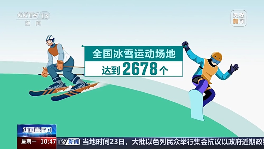 威廉希尔全国体育场地进入“30”时代！校园、家门口处处都是“健身乐园”(图2)