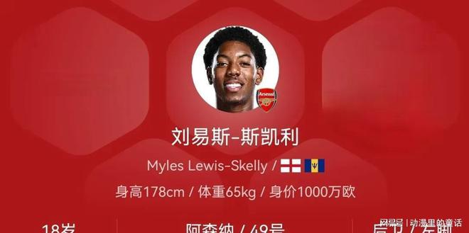1月27日足坛转会热点①-WilliamHill托迪博侯永永卢卡布恩迪亚刘易斯斯凯(图4)
