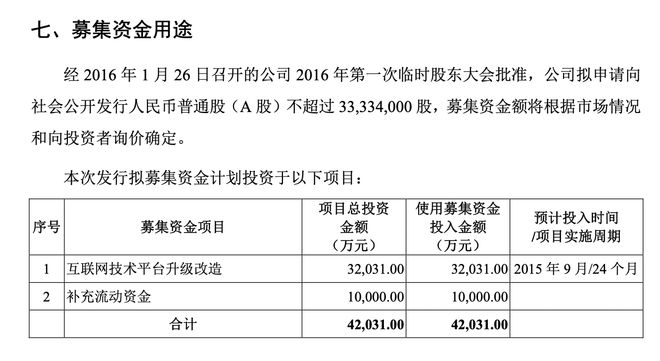 两度折戟IPO虎扑同意作价5亿“卖身”(图3)