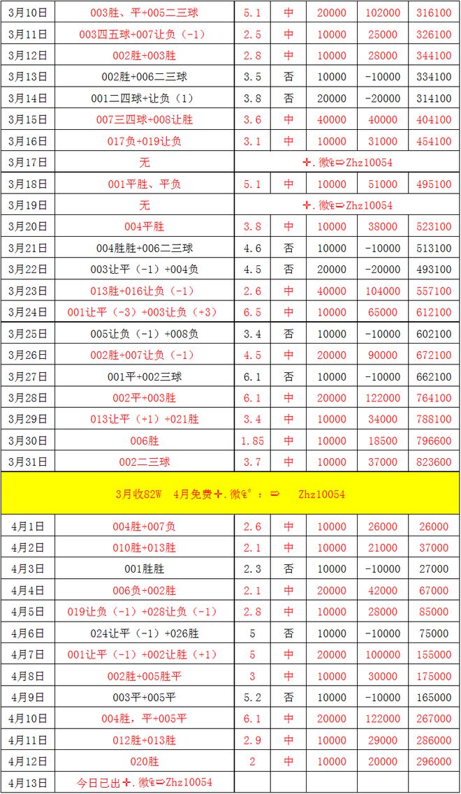 国际米兰与拜仁慕尼黑交锋展现足球巅峰赛事。(图2)