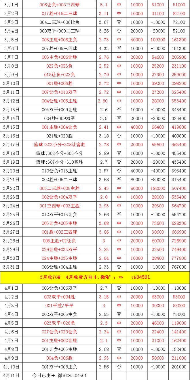威尼斯和蒙扎赛事分享412前瞻(图1)