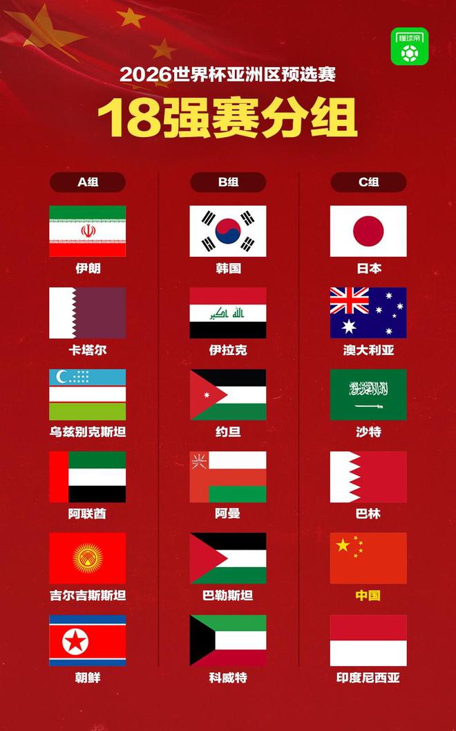 2024年中国足坛十大新闻：国足惊险晋级18强反赌扫黑4次上榜(图4)