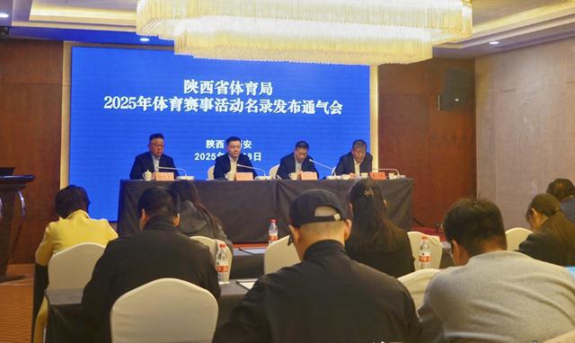 陕西省体育局发布2025年体育赛事活动名录(图1)