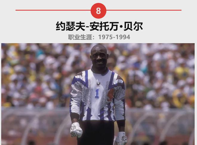 足坛历史上最伟大WilliamHill的喀麦隆球星（6-10）(图2)