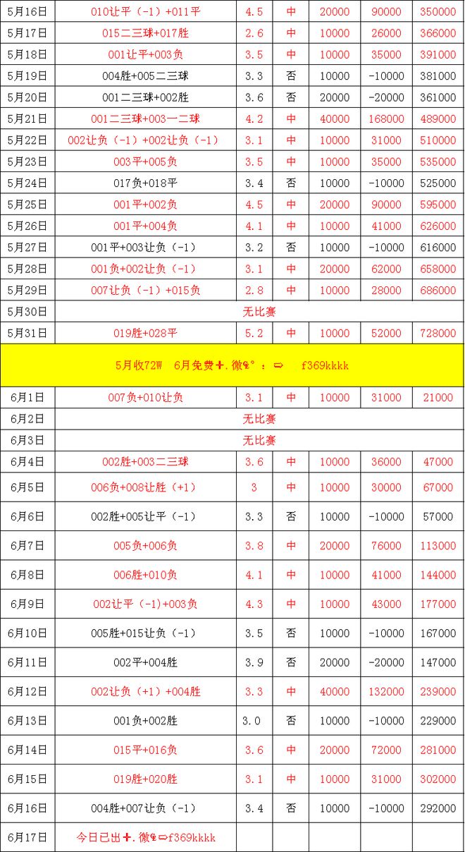 蒙特雷与国际米兰一场你绝不能错过的世纪赛事(图2)