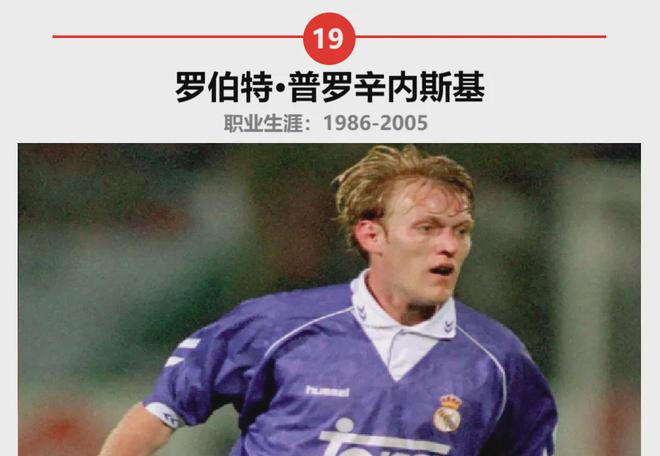 足坛历史上最伟大的东欧球星（16-威廉希尔WilliamHill20）(图1)