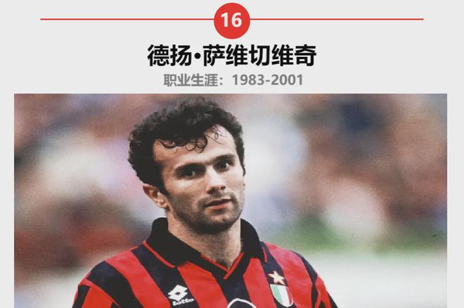 足坛历史上最伟大的东欧球星（16-威廉希尔WilliamHill20）(图4)
