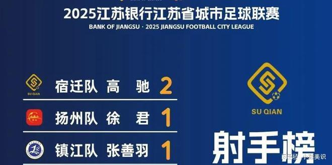 13太保对决江苏省城市足球联赛或成体育+城市融合典范！(图7)