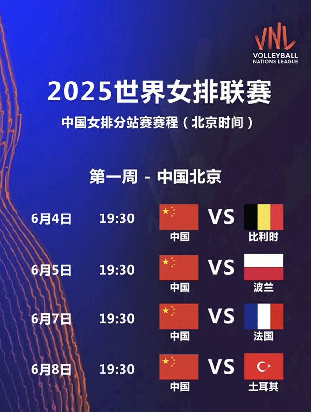 2025世界女排联赛北京站即将开赛中国女排迎新奥运周期首秀(图1)