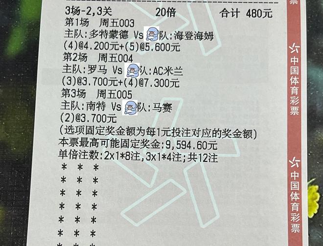 足球热点资讯周六周六004英超：曼城vs富勒姆(图3)