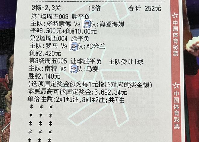足球热点资讯周六周六004英超：曼城vs富勒姆(图2)