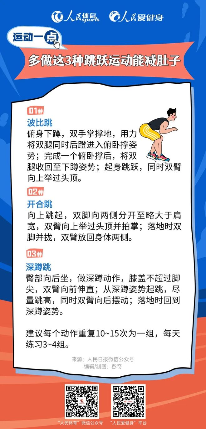 多做这3种跳跃运动能减威廉希尔WilliamHill肚子