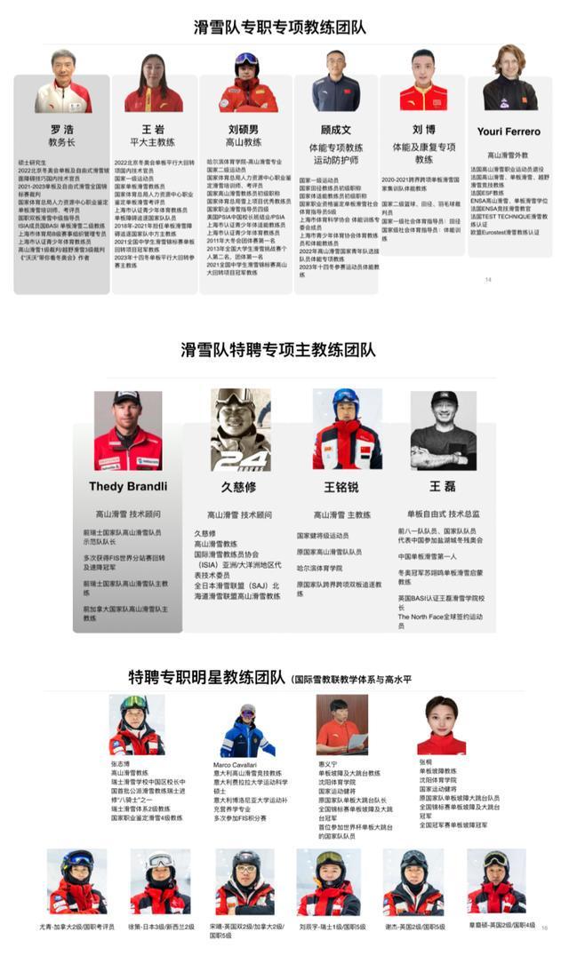 新学期新赛道！这些运动选材班招生开启