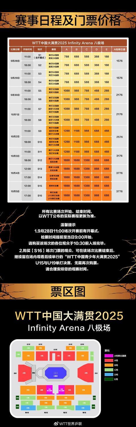 WTT中国大满贯将于9月5日10点开票VIP可观看运动员训练(图2)