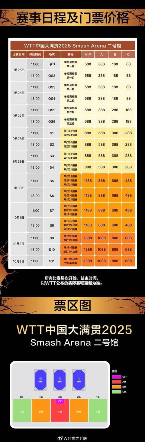 WTT中国大满贯将于9月5日10点开票VIP可观看运动员训练(图3)