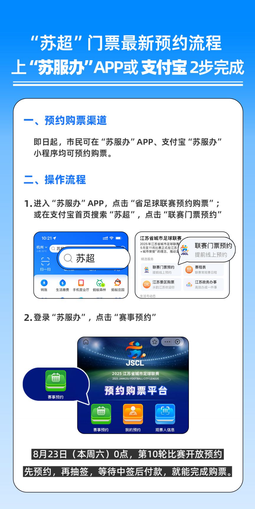 2025江苏省城市足球联赛决赛购票中签率公布(图1)