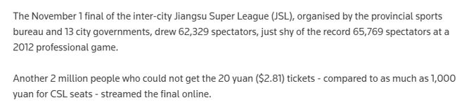 威廉希尔WilliamHill全球媒体聚焦外媒：草根联赛重燃中国足球热情(图2)