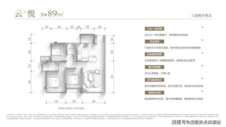 【高投云锦66】高新首个人才新规项目89-170㎡户型价格详情、专属优惠、售楼处电话及地址信息全解析。(图2)