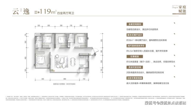 【高投云锦66】高新首个人才新规项目89-170㎡户型价格详情、专属优惠、售楼处电话及地址信息全解析。(图3)