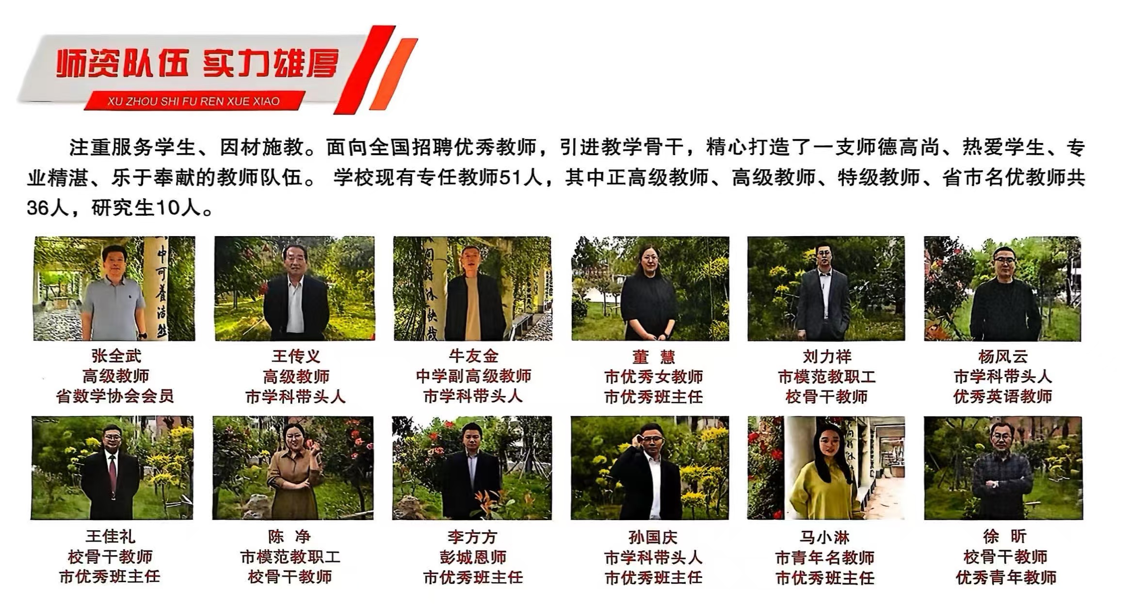 2025年12月徐州民办高中学校选择策略